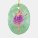 Buscar ballet del cascanueces adornos General y unisex