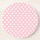 Buscar modelo posavasos Retro