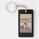 Buscar deco rectangulares llaveros Escena
