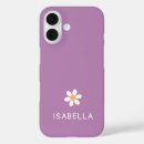 Buscar niña iphone fundas Moderno