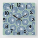 Buscar rueda relojes de pared Para todos