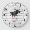 Buscar cámara relojes de pared Rústico