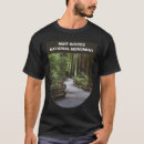 Buscar maderas del muir Naturaleza
