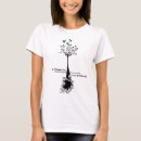Buscar dublin ropa Corcho