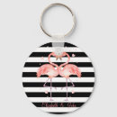 Buscar enamorado llaveros Para ellos