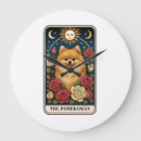 Buscar perro pomerania relojes de pared Animal