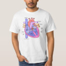 Buscar arterias camisetas Corazón
