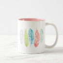 Buscar girlies tazas botellas De moda