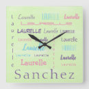 Buscar lime green relojes de pared Para ella