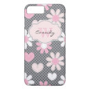 Buscar iphone 7 plus fundas Femenino