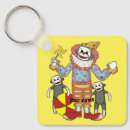 Buscar payaso llaveros Divertido