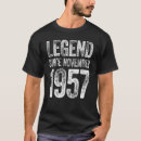Buscar november camisetas Birthday
