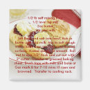 Buscar recetas imanes Banca