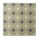 Buscar 50s azulejos Geométrico