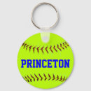 Buscar softball del fastpitch accesorios Jugador