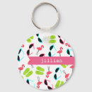 Buscar flamingo llaveros Patrón