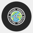 Buscar activism pegatinas Calentamiento global