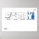 Buscar sordo posters Signo