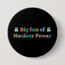 Buscar nucleares chapas Energía nuclear