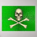 Buscar hacker posters Codificador