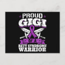 Buscar abuela orgullosa postales Conciencia