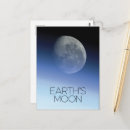 Buscar sistema solar postales Luna