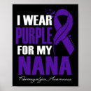 Buscar epilepsia posters Enfermedad