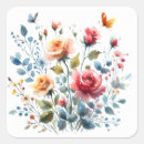 Buscar agenda manualidades Flores