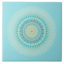 Buscar turquoise azulejos Geométrico