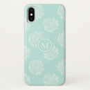 Buscar plant iphone fundas Cactus