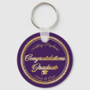 Buscar grúas llaveros Para todos