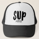 Buscar placa gorras Playa