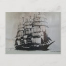 Buscar pekin postales Histórico