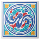 Buscar piscis azulejos Zodiaco