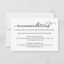 Buscar huésped invitaciones Direcciones