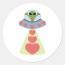 Buscar space alien pegatinas Ciencia ficción