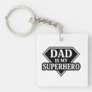 Buscar superhéroes llaveros Papá