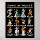 Buscar mitología griega posters Grecia antigua