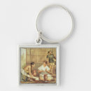 Buscar tortilla llaveros Comida