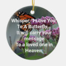 Buscar yule adornos Corazón