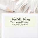 Buscar marfil tarjetas e invitaciones Nombre