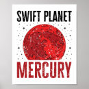 Buscar mercury planeta posters Sistema solar