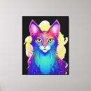 Buscar ojos de gato lienzos Gatos