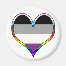 Buscar aceos imanes Asexual
