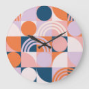 Buscar retroceso relojes de pared Colorido