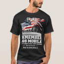 Buscar mobil camisetas Música