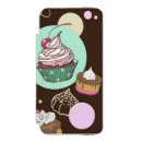 Buscar cumpleaños iphone 5 fundas Panadería