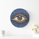 Buscar eye relojes de pared Ojo