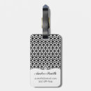 Buscar modelo 3d accesorios Contexto