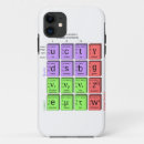 Buscar nuclear iphone fundas Ciencia